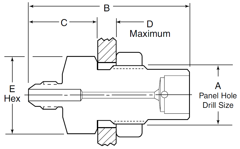 Skotgennemførring Adapter - JIC Til Lavtryk