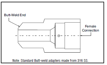 Svejse Adaptor - Svejse-Lavtryk