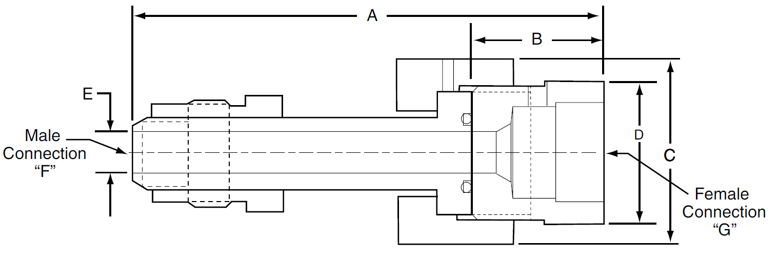 EZ-Samler Han-Hun Adaptor