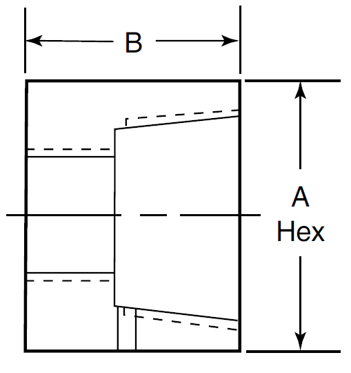 Manometer Fittings - Højtryk