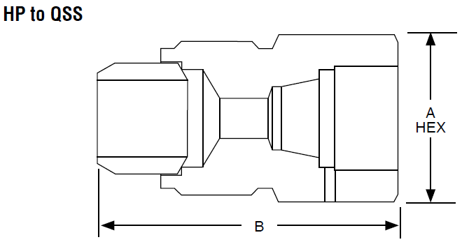 Han-Hun Adapter - QSS - Højtryk - Quick Set