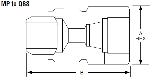 Han-Hun Adapter - QSS - Medium Tryk - Quick Set