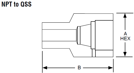 Han-Hun Adapter - QSS -  Rør Gevind (NPT) - Quick Set