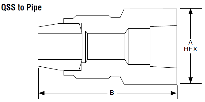Han-Hun Adapter - QSS - Quick Set -  Rør Gevind (NPT)