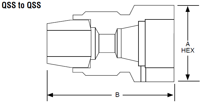 Han-Hun Adapter - QSS - Quick Set - Quick Set