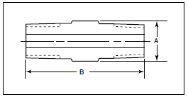 Han-Han Adaptor - NPT Til NPT Adaptor