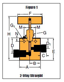 Nåleventil - 100V - 2-Vejs Lige