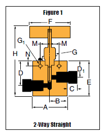 Nåleventil - 30VM - 2-Vejs Lige