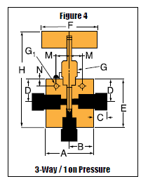 Nåleventil - 30VM - 3-Vejs / 1 Med Tryk
