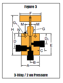 Nåleventil - 30VM - 3-Vejs / 2 Med Tryk