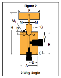Nåleventil - 40VM - 2-Vejs Vinkel