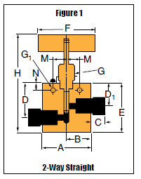 Nåleventil - 60VM - 2-Vejs Lige