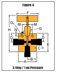 Nåleventil - 60VM - 3-Vejs / 1 Med Tryk