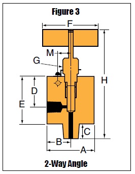 Nåleventil - BTV - 2-Vejs Vinkel