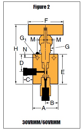 Nåleventil - Mikrometerskrue - 30VRMM