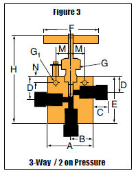Nåleventil - MV - 3-Vejs / 2 Med Tryk