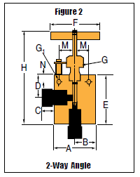 Nåleventil - MVE - 2-Vejs Vinkel