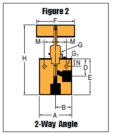 Nåleventil - Rør - 2-Vejs Vinkel