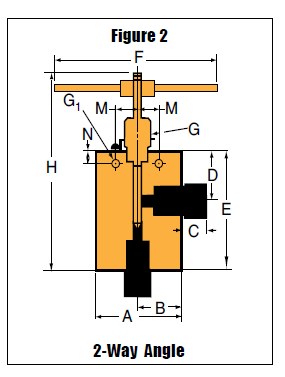 Nåleventil - SC - 2-Vejs Vinkel