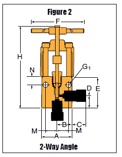Nåleventil - Y - 2-Vejs Vinkel