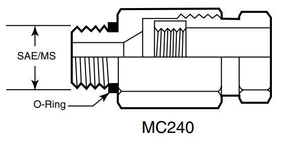 SAE O-Ring Adaptor - AE Lavtryk