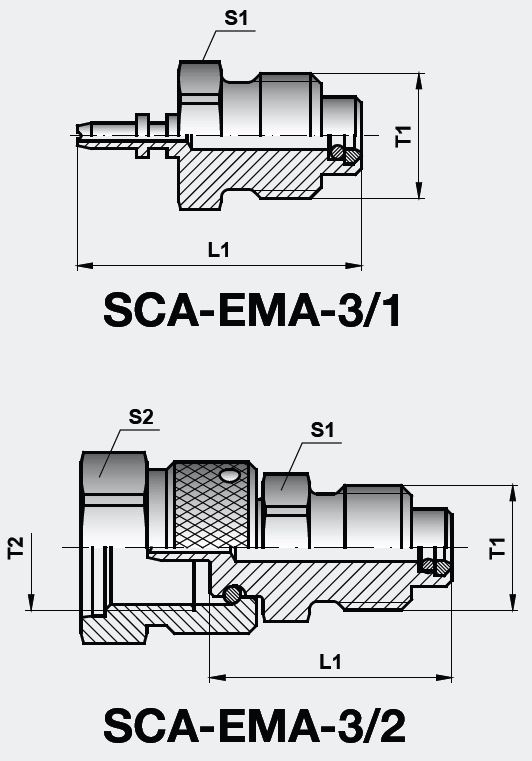 Diagnostic Couplings