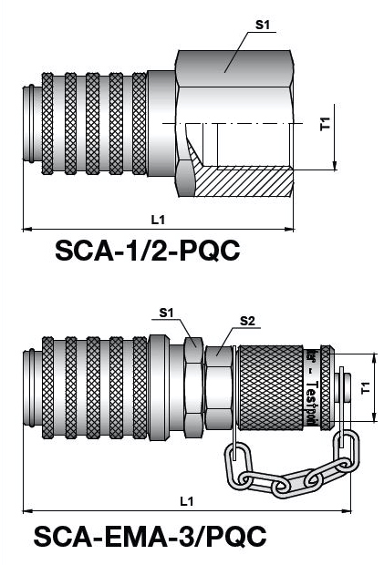 Diagnostic Quick Couplings