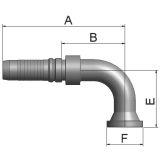 Parkrimp No-Skive Fittings 2piece - Series IF