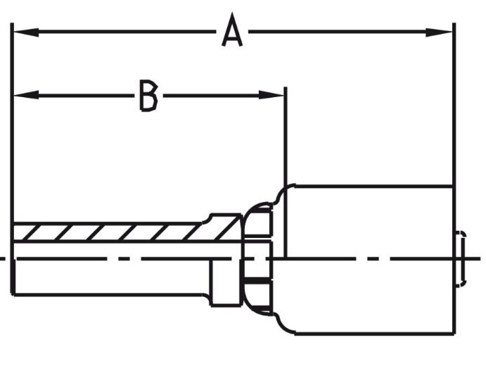 DIN - Metrisk Lige  Indstik - Metrisk Glat Rør Ende (Pakningsring DOZ)