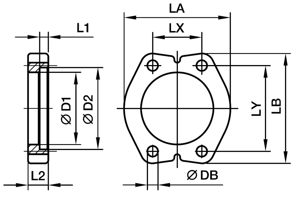SAE Fuld Flange Flad