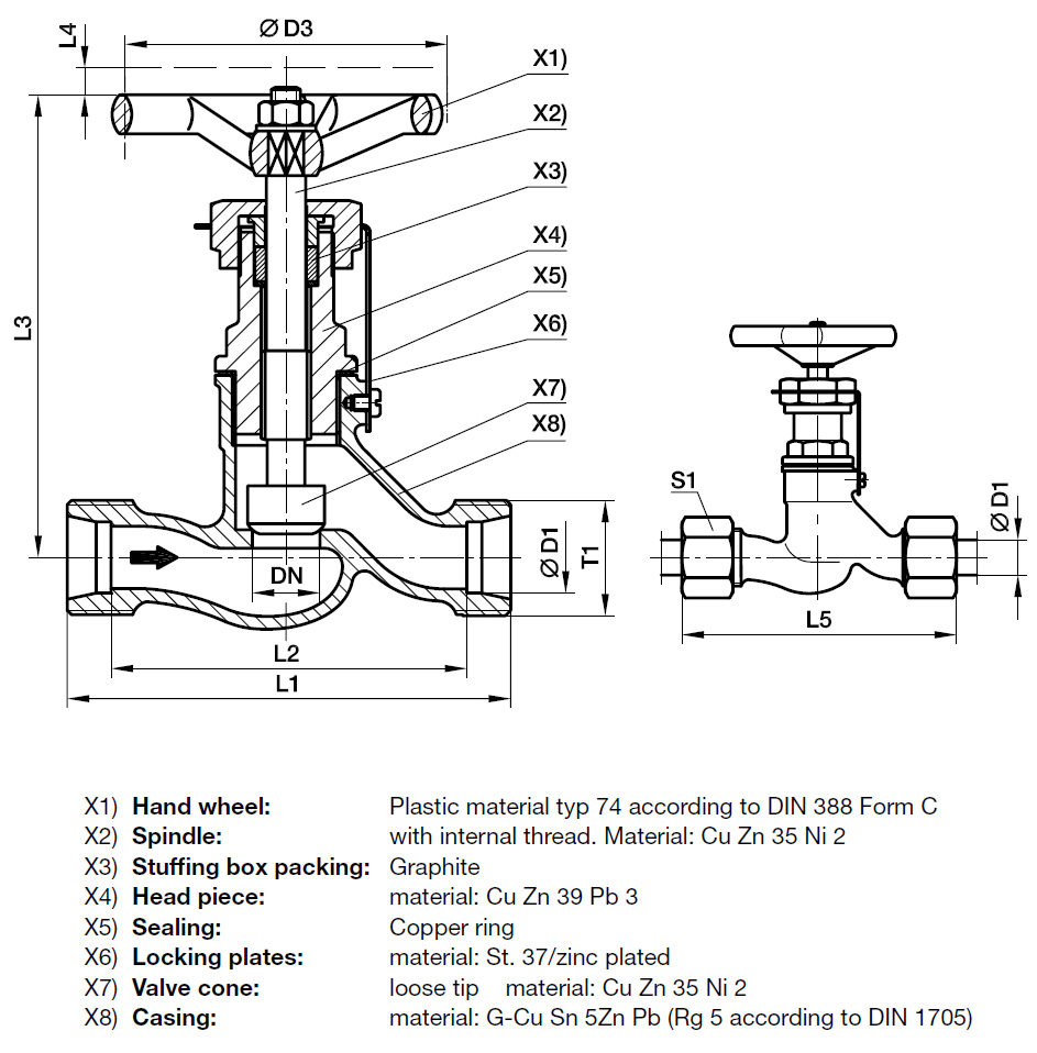 Shut-Off Valve PN 40 - EO 24° cone end / EO 24° cone end