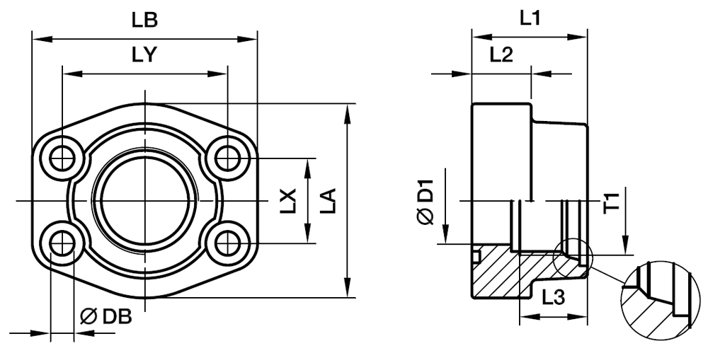 SAE Lige 4 Bolt Flange Med UN/UNF Gevind - SAE Flange / Indvendig  UN/UNF Gevind for O-ring