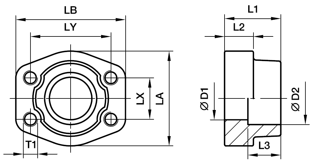 SAE Lige Mod 4 Bolt Flange (Svejseende) - SAE Modflange / Rør Svejseende