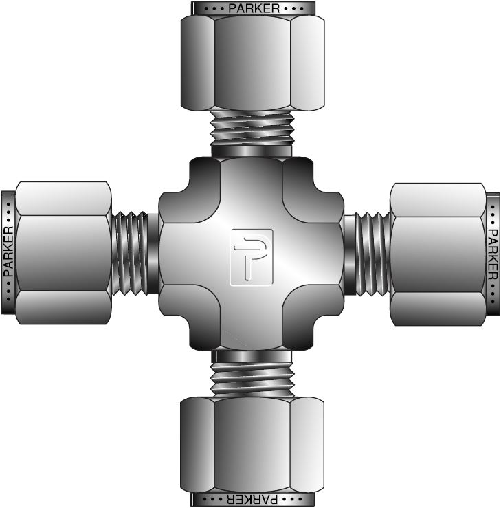CPI - Samler Kryds For Metriske Rør