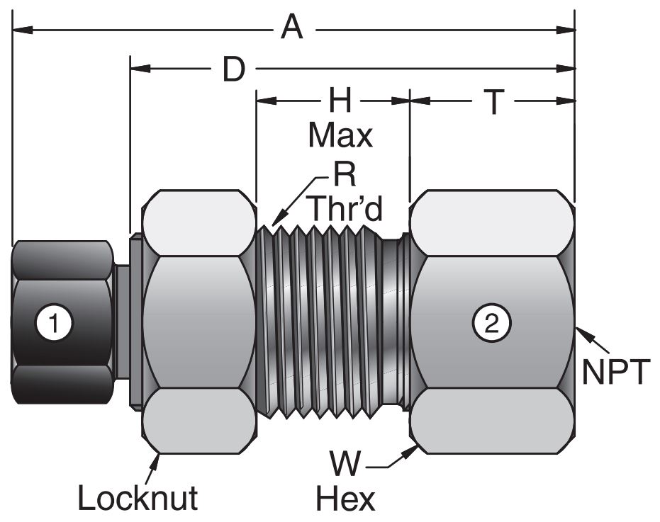 GH2BMP7 MPI™ Skotgennemførring Til Hun NPT Samler