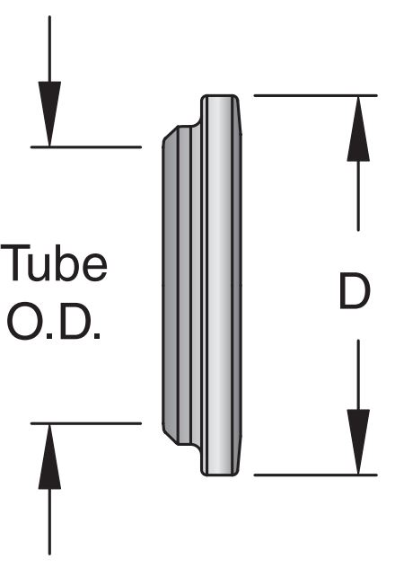 MPBF MPI™ Bageste Klemring