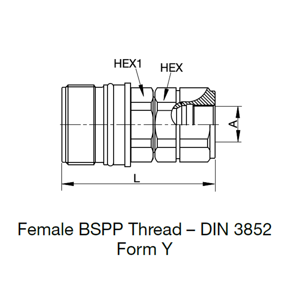 Serie QHPA Skruelynkobling Hun - Indvendig BSPP Gevind - Form Y