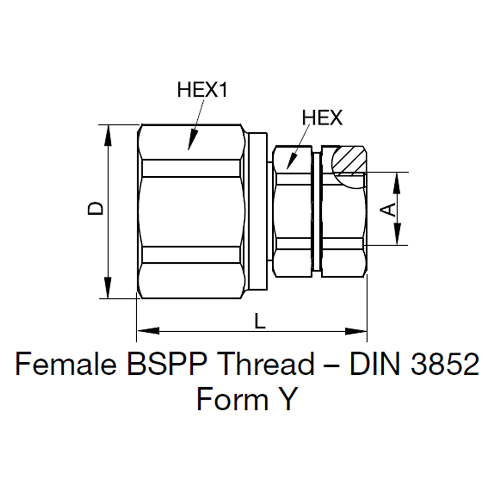 Serie QHPA Skruelynkobling Han - Indvendig BSPP Gevind - Form Y - 3/4"